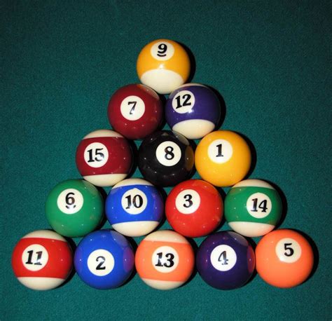 Eight-ball - Wikipedia, the free encyclopedia | Pool table, Billiards pool, Pool cues