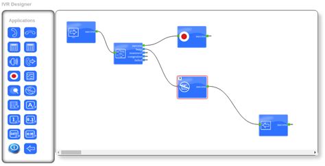 Open Source Asterisk AI Powered Auto Dialer, Predictive dialer , Power dialer and fax blasting ...