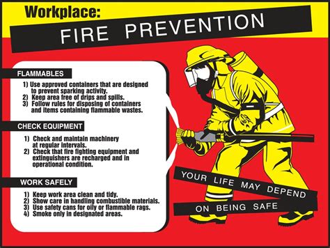 Safety Posters: Fire Prevention In The Safer Workplace | ubicaciondepersonas.cdmx.gob.mx