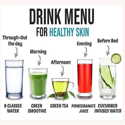 Health Tips: Drink menu for Healthy Skin – Food Pyramid