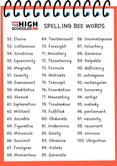 Spelling Bee Words