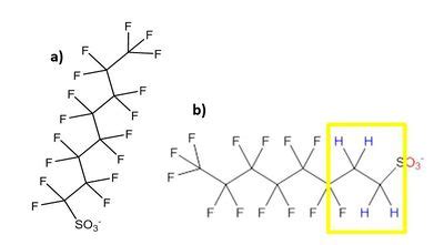 Perfluoroalkyl and Polyfluoroalkyl Substances (PFASs) - Enviro Wiki