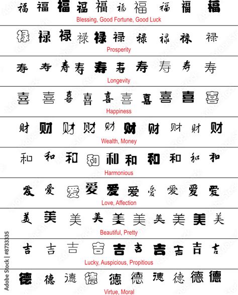 vector chinese lucky symbols with english translation Stock Vector ...