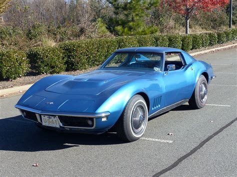 1968 Chevrolet Corvette | GAA Classic Cars