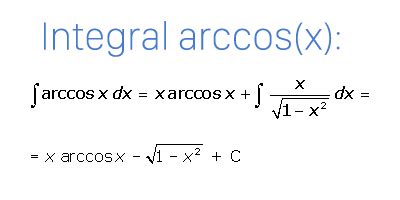 Calculadora de arcocoseno (arccos) online | Trigonometría