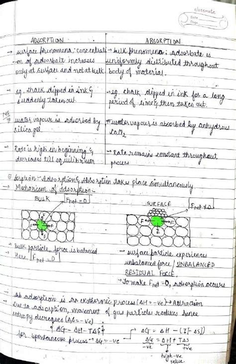 SOLUTION: Surface chemistry handwritten notes in english - Studypool