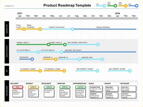 Product Roadmap Templates Powerpoint Download Free Of Free Powerpoint ...