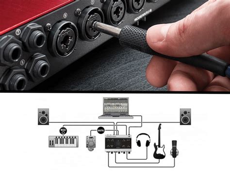 How to Connect MIDI Keyboard to Audio Interface: Ways & Steps