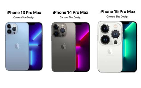 iPhone 12 Pro Max vs iPhone 14 Pro Max vs iPhone 15 Pro Max: Evolution ...