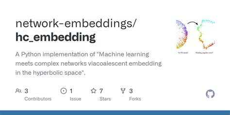 GitHub - network-embeddings/hc_embedding: A Python implementation of "Machine learning meets ...