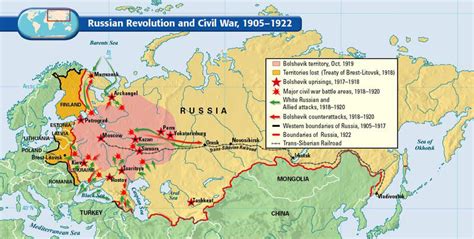 From Tsarist Russia to the 1917 revolution and the repudiation of debt