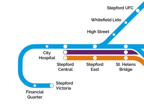 Discuss Everything About Stepford County Railway Wiki | Fandom