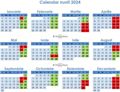 Pastele 2024 Calendar Ortodox - Lexie Opalina