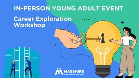 IN-PERSON | Career Exploration Workshop | Young Adult Workshop - MassHire Downtown Boston Career ...