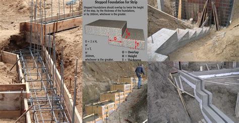 Stepped Foundation - Engineering Discoveries