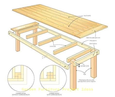 15 Adorable Gardening Furniture Projects with Wood | Diy outdoor table ...