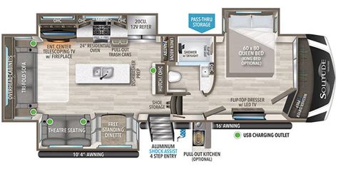 2024 Grand Design Solitude 310GK specs and literature guide