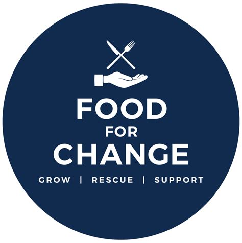 Home | Food For Change | Helping alleviate food insecurity in Australia.