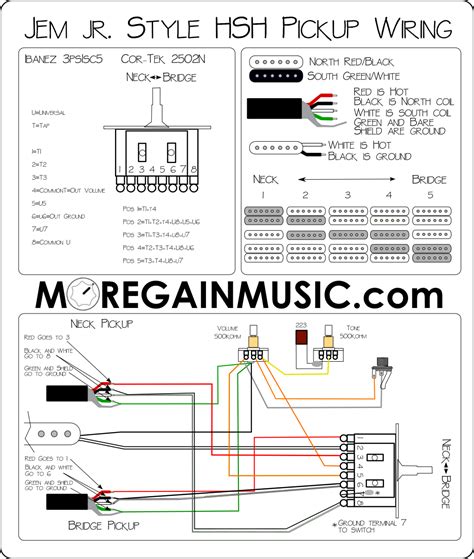 16+ Ibanez Wiring Diagram - PaulineSanne