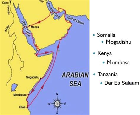 AFRICAN SHIPPING LINE: AFRICA CONTAINER SHIPPING LINE ROUTES