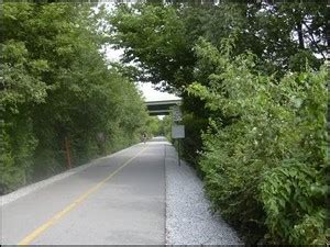 Indianapolis Monon Trail