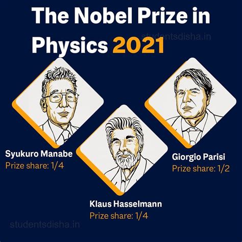 Nobel Prize 2021 Winners List » Students Disha - All Competitive Guide