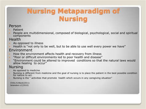 ️ Four metaparadigms of nursing. Introduction to nursing theories. 2019-02-17