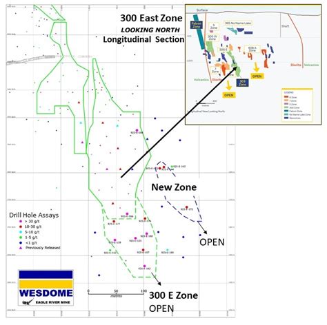 Wesdome Gold Mines News and Stock Quote (TSX: WDO) - Junior Mining Network