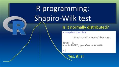 R programming at work: Shapiro-Wilk Test, statistical analysis - YouTube