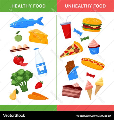 Healthy and unhealthy food choice diet Royalty Free Vector