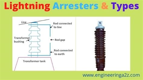 Lightning Arrester | Working | Types - Engineeringa2z