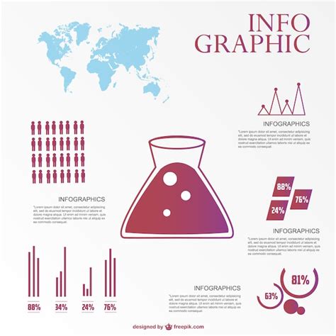 Free Vector | Chemistry infographic design