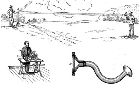 1: Bell's photophone and related experiments for sound transmission and ...