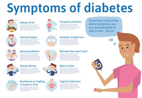 How to Successfully Treat Your Diabetes with CBD - Cannabidiol 360