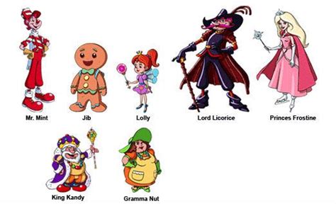 Candy Land characters | Candyland Characters Names | Candyland, Candy ...