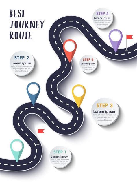 Premium Vector | The best journey route. road trip and journey route | Infographic design ...