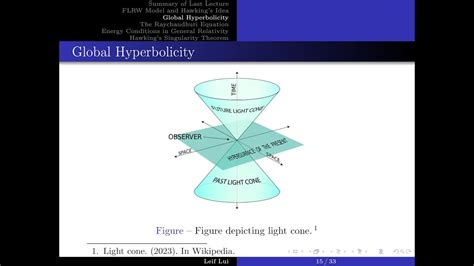 Astrophysics and Cosmology Lecture 4: The Big Bang Theory and Hawking's ...