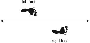 How Glide Reflections Work - dummies