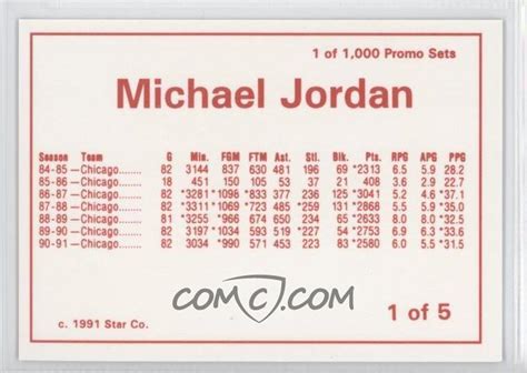 1991-92 Star Michael Jordan Promo Set - [Base] - Grey/Red Print #1 ...