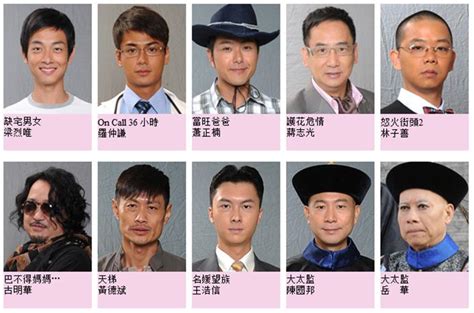 tvb corner: TVB 45th Anniversary Awards Nomination: Best Supporting Actor