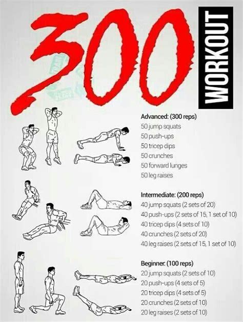 Entrenamiento Espartano | 300 workout, Bodyweight workout, Gym workout tips