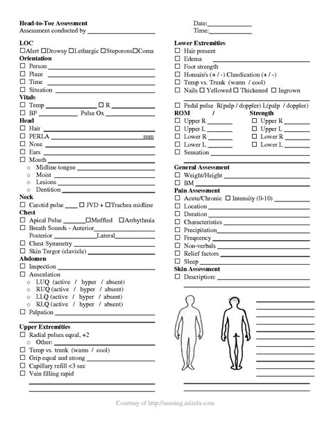 Printable Nursing Assessment Cheat Sheet - Printable Calendars AT A GLANCE