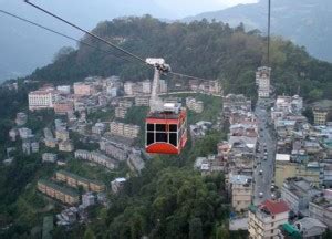 Gangtok Tourism: Gateway To Paradise | India Travel Tourism