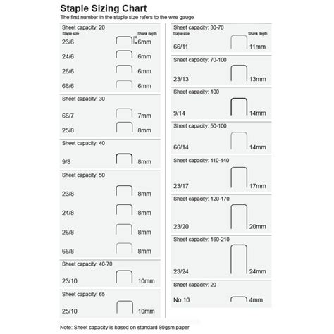 23/8 Staples - Heavy Duty Stapler Staples All Size No10 26 6 24 6 23 6 ...