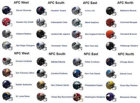 an image of football helmets from different teams