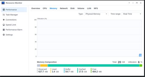 Ram Upgrade - Worth it? DS920+ : r/synology