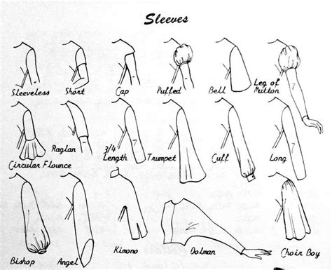 Different Types Of Sleeves | Types of sleeves, Different types of sleeves, Fashion drawing