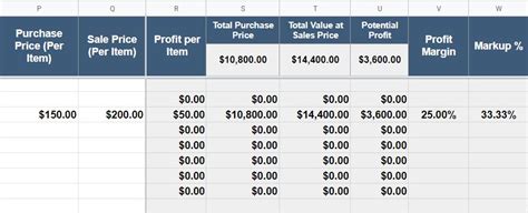 Google Sheets Inventory Template Example Image 2 | Spreadsheet Class