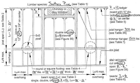 Deck Framing Plan