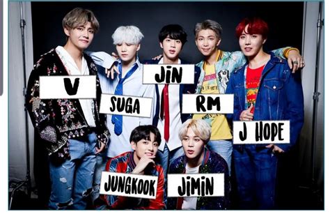 La banda de K-Pop BTS hizo una donación millonaria a Black Lives Matters | Notinor Jujuy